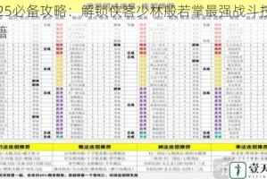 2025必备攻略：解锁侠客少林般若掌最强战斗技巧秘籍