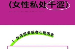 入口 3 秒自动进入是真的吗？松弛干涩如何改善？