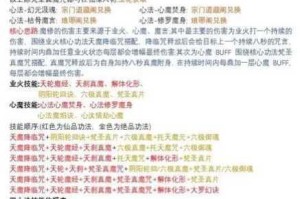 完美世界手游修仙与修魔孰优孰劣？仙魔系统玩法攻略全解析