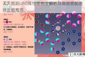 天天酷跑UFO属性技能全解析及高效搭配选择攻略推荐