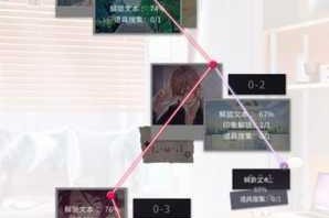 筑梦公馆全角色礼物好感度速升攻略最新指南与高效技巧全解析