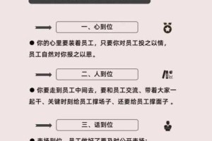 星光创造营后勤如何进行升级以及后勤升级的详细攻略