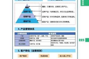 微信腾讯中国象棋楚汉争霸 91 关如何下以及其第九十一关的通关攻略