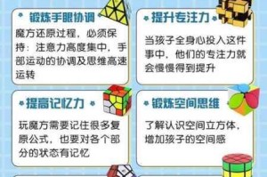 关于魔方世界 cubeworld地上道具消失不了问题的解决办法及相关探讨