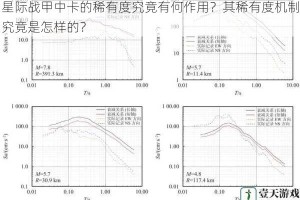 星际战甲中卡的稀有度究竟有何作用？其稀有度机制究竟是怎样的？