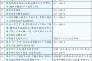 m 自调任务表(超详细)真的能解决拖延症吗？