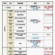 恋与制作人普通关卡617三星通关技巧详解卡组搭配与高分攻略
