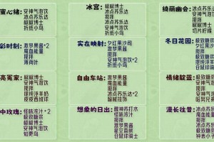 崩坏星穹铁道仙舟云骑宝刀事件触发位置与详细流程解析指南