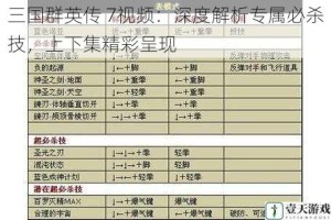 三国群英传 7视频：深度解析专属必杀技，上下集精彩呈现