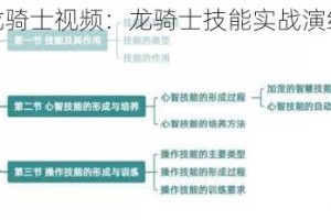 永恒纪元龙骑士视频：龙骑士技能实战演练视频分享大揭秘