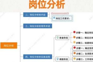 孤岛先锋罗宾如何刚抢？萌新技能选择推荐全攻略