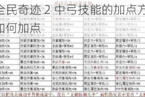 全面剖析全民奇迹 2 中弓技能的加点方式及技巧，详细解读如何加点