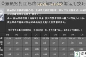 王者荣耀甄姬打团思路深度解析及技能运用技巧全揭秘