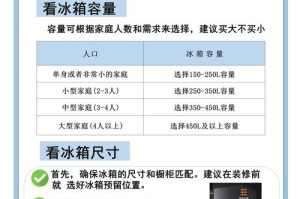 冰箱陈列师：装满冰箱的安装及配置详细说明指南