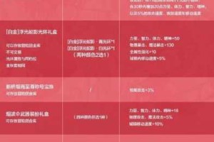 修仙外传礼包码激活兑换全攻略新手必看详细步骤与技巧解析