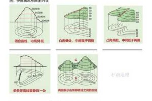 香肠派对 5 号广场攻略：全面剖析进攻路线及推荐阵容