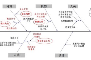 洛克王国挥戟小甲技能搭配全攻略：打造超强战斗阵容