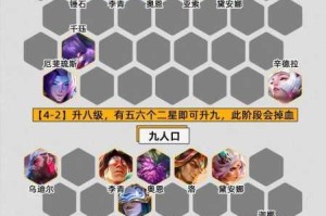 云顶之弈1017新版星守刀妹阵容解析最强搭配思路与实战运营教学