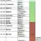 魔兽世界订单达人成就查看方式与实用功能解析指南