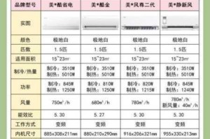 热血挂机大揭秘：轻松获得 10 倍经验的独家技巧与攻略