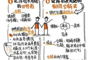 分享消灭星星怎么得高分的详细攻略技巧及高分心得