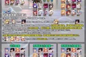 坎公骑冠剑迷宫50关超详细通关指南 阵容搭配与实战操作技巧全解析