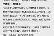 王者荣耀体验服停机更新时间与内容调整详情公告