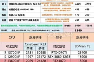 绝地求生流畅运行需要什么配置 电脑硬件需求与推荐清单全解析