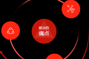 FreeHD69 4D 是什么？它能解决你的视频播放痛点吗？