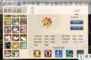 妖精的尾巴魔导少年第二职业解锁指南 转职任务流程与条件详解