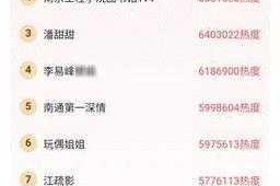 黑瓜网每日大赛最新