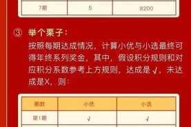 暴走大侠 12 月累计充值消费活动的详细一览呈现