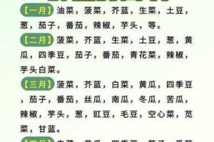 明日之后播种樱花攻略：播种樱花方法及奖励全面一览