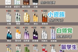 81 国产精华最好的产品如何挑选？