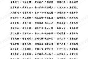 微信成语猜猜看成语接龙第 53 关答案是什么？成语接龙答案大全大揭秘