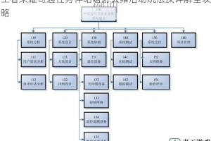 王者荣耀奇遇任务伴咕嗒游玄雍活动玩法及详解全攻略