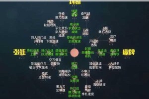第五人格杰克天赋加点2024最新推荐攻略追击控场双流派全面解析