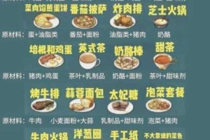 灵魂潮汐异间旅途活动：全面分享各类食物配方及制作技巧