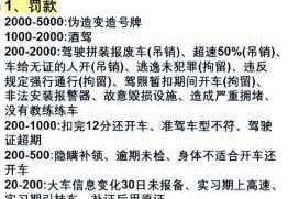 王牌竞速 B 级驾照人车合一通关攻略及实用技巧大揭秘