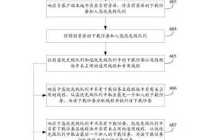 我的冒险游戏安装及配置详细说明：从下载到运行的全流程指南