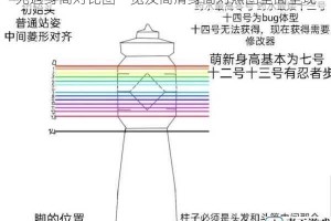 光遇身高对比图一览及高清身高对照图全面呈现