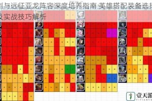 剑与远征亚龙阵容深度培养指南 英雄搭配装备选择及实战技巧解析