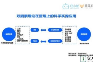 封神让我来双开、多开？封神让我来双开助手工具下载安装详细教程