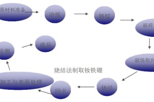 英灵神殿屋顶一直塌该如何有效解决？从多方面探讨应对之策