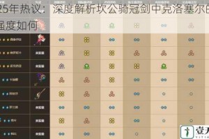 2025年热议：深度解析坎公骑冠剑中克洛塞尔的角色强度如何