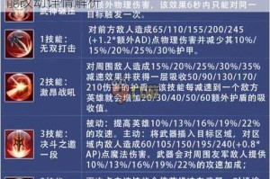 王者荣耀新英雄庞统四技能抢先登场吕布技能改动详情解析