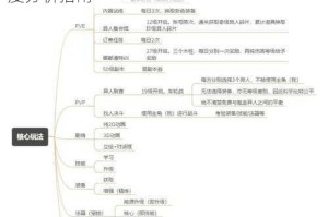 2025热门手游一人之下史诗项链精选及深度分析指南