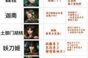 永劫无间全角色强度解析最新版本英雄梯度排行与实战表现评估