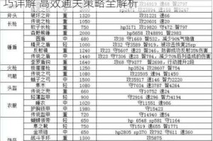 诺亚之心光明试炼281层阵容配置与实战技巧详解 高效通关策略全解析