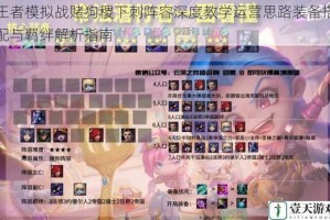 王者模拟战赌狗稷下刺阵容深度教学运营思路装备搭配与羁绊解析指南